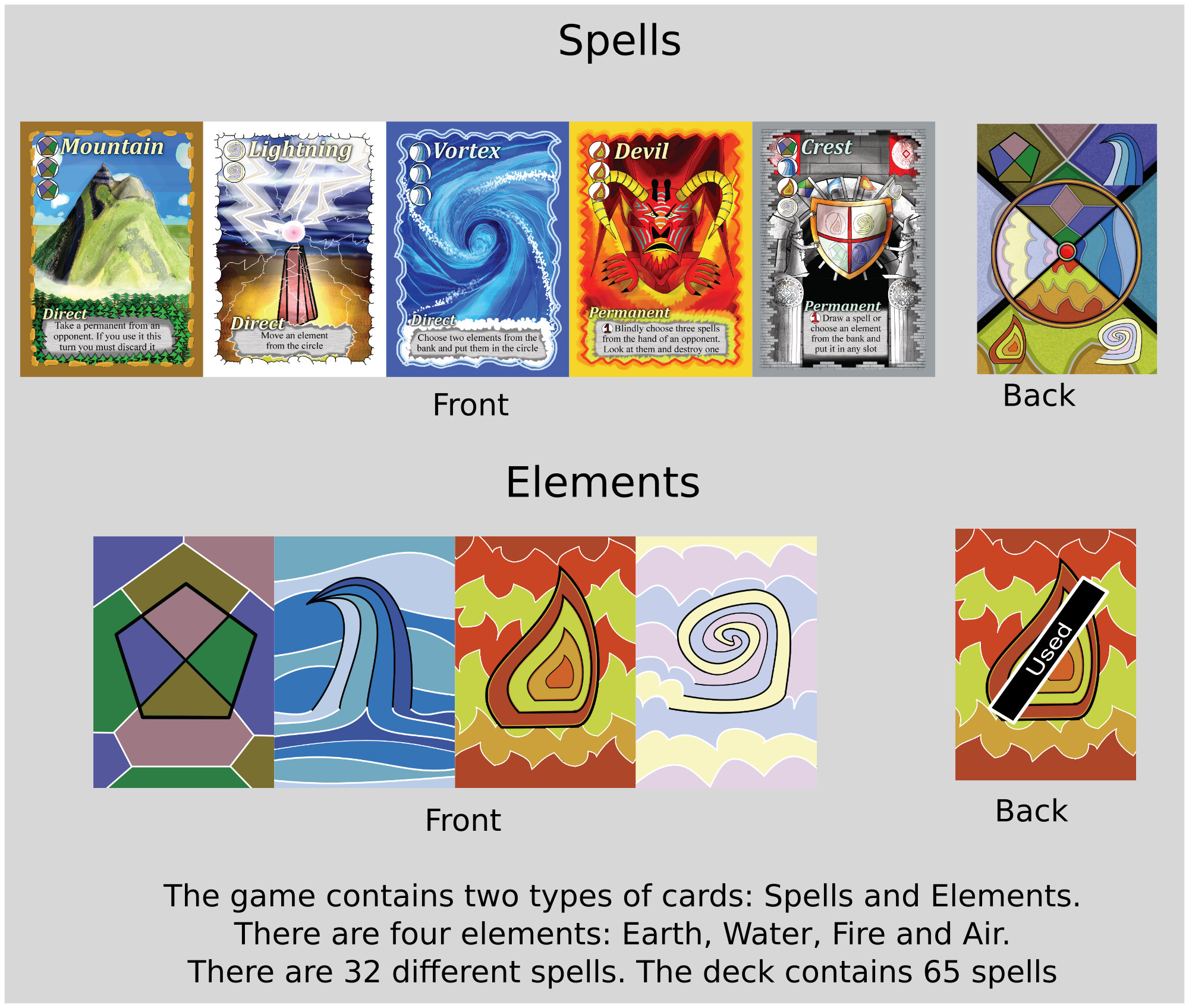 Element Circle The tactical, magical card game